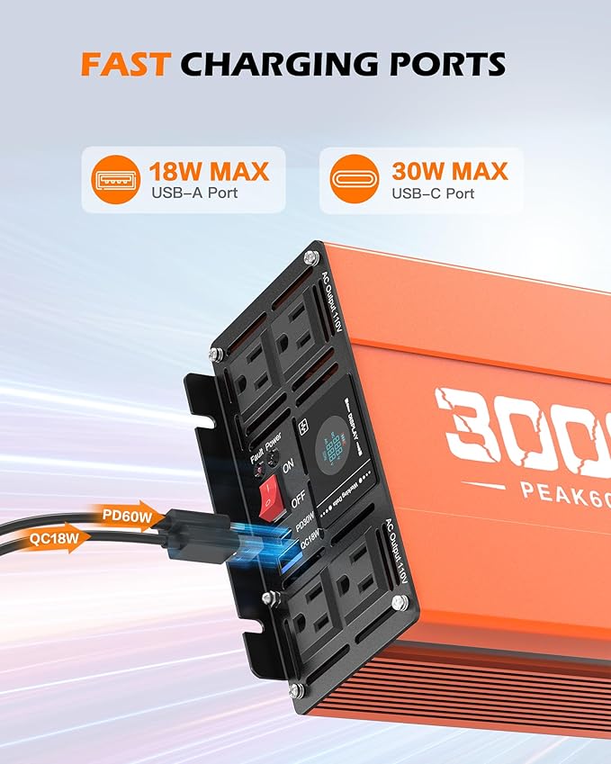 3000W Power Inverter 12V DC to 120V AC Car Converter for RV Truck Inverter with 4 AC Outlets, USB/Type-C Fast Charging Ports, LCD Display
