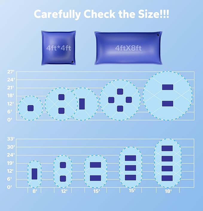 Pool Pillows for Above Ground Pools, Winterizing Ice Equalizer 0.5mm Ultra Thick Pool Cover Air Pillow for Winter, Pool Closing Kit for Above-Ground Swimming Pool (Glacier Blue, 4x4 2p)