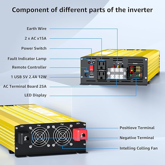 XWJNE 3000W Pure Sine Wave Power Inverter 24V DC to 120V AC Converter with LED Display and Remote Controller for Home, RV, Truck, Off-Grid Solar Power