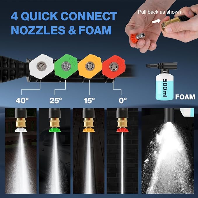 5000PSI Pressure Cleaner, 2025 New Power Cleaner with 33FT Flexible Extension Pressure Cleaner Hose Reel, 4 Nozzles, Professional Power Cleaners for Home/Car(Blue)