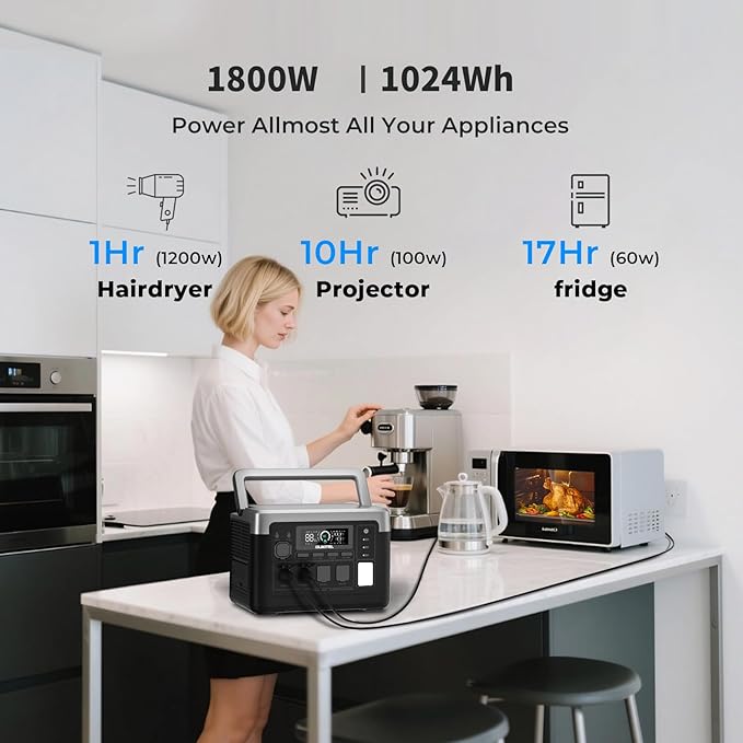 OUKITEL P1000 PLUS 1800W Power Station with 200W Solar Panel（Peak 3600W）, 1024Wh Solar Generator 1200W Fast Charging APP Control Emergency LiFePO4 Battery for Home Backup Camping RVs