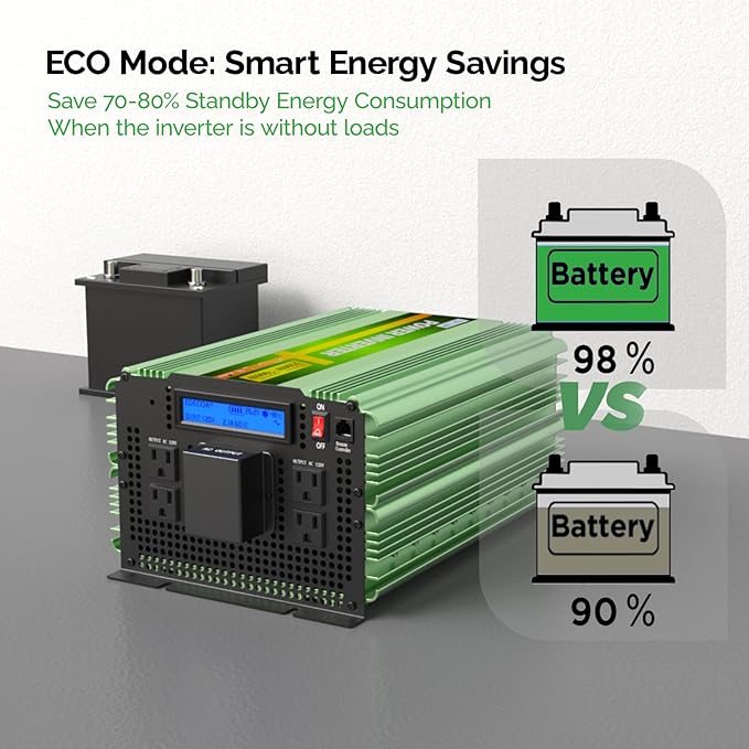 EDECOA Pure Sine Wave Power Inverter 3500W DC 12V to AC 120V with LCD Display and Remote Controller 4 AC Outlets and 1 Terminal Block