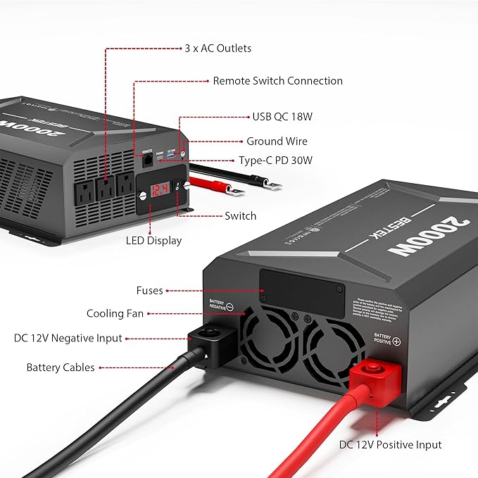 BESTEK 2000W Car Power Inverter, DC 12V to 110V AC Converter Car Outlet Adapter with USB-C PD30W QC18W Cigarette Lighter Plug, 3 AC Charger Outlets and Dual USB Ports for RV Road Trips