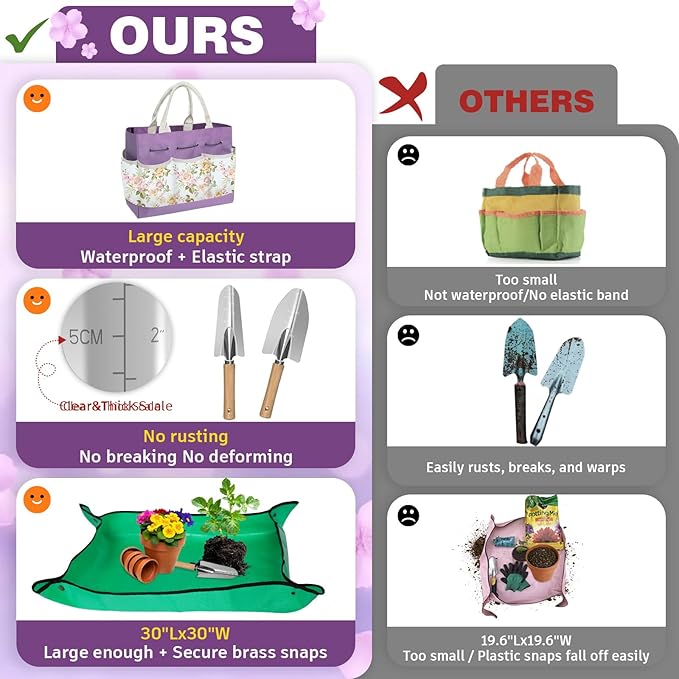22Pcs Gardening Tools Set for Women Heavy Duty Garden Hand Tools Yard Work Tools Gardener Gifts Gardening Accessories with Tools Bag/Shovel/Mat/Plant Labels/Gloves