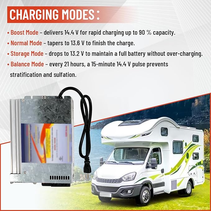 MINJIANG PD9280AV RV Power Converter 12V 80 Amp with Built-in Charge Wizard, Compatible with Inteli-Power 9200 Series Converter/Charger, Fit for Progressive Dynamics PD9280, for RV Camper