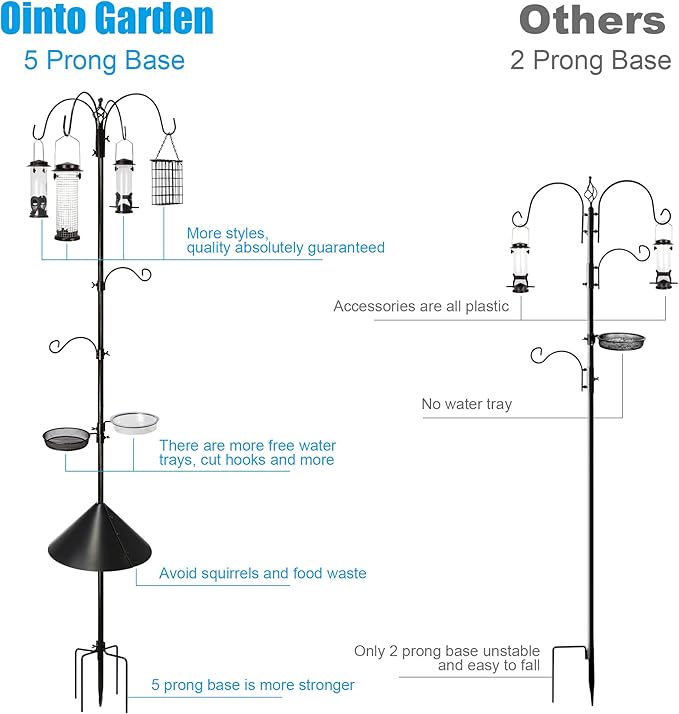 6-Hook Bird Feeding Station, Steel Multi-Feeder Kit Stand for Attracting Wild Birds w/ 4 Bird Feeders, Bird Bath, Mesh Tray and Squirrel Guard Baffle，94 Inch