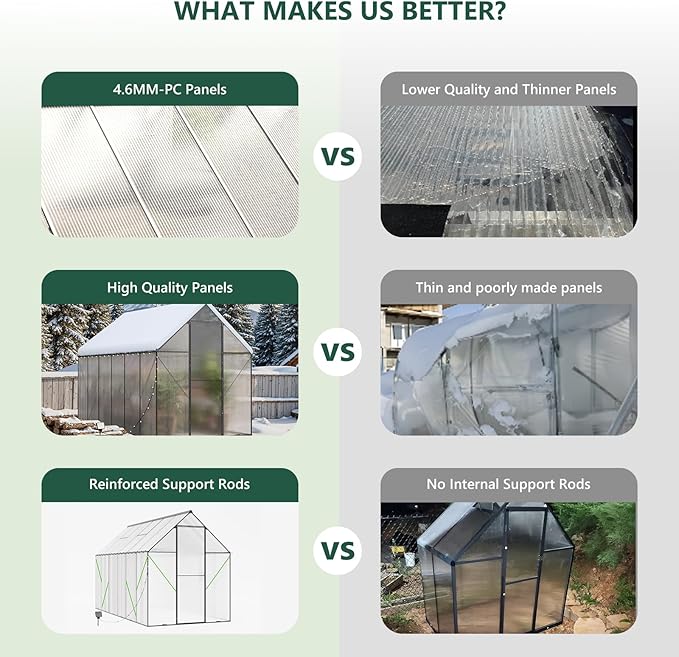 Green House for Outside, Greenhouse for Outdoor, Backyard Green House, Walk-in Garden Greenhouse, Heavy Duty Polycarbonate Greenhouses 6x12
