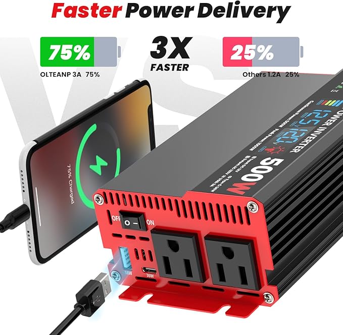 500 Watt Power Inverter 12V DC to 110V/120V AC Inverter with LCD Screen Display, 2 AC Outlets, 36W Type-C Port, 5V/3A USB Port, Car Power Converter for Truck, Home, Vehicles, Laptop, Trip