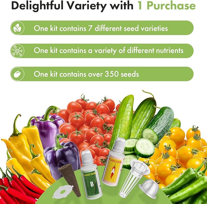 LYKOCLEAN Cherry Tomato Seed Pod for AeroGarden, idoo, Ahopegarden Hydroponics Garden, 18-pods (350 Seeds+, Include Red Chili/Purple Bell/Green/Yellow Pepper, Golden/Red Cherry Tomato)