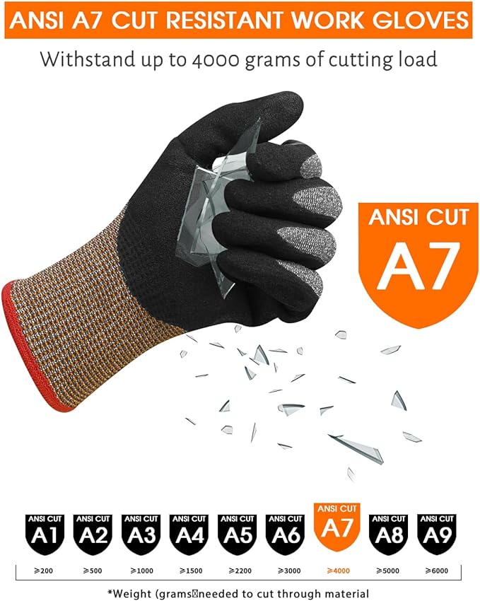 A7 Cut Resistant Work Gloves, 3 Pairs Nitrile Coated Cutting Glove for Woodworking,Construction,Fishing,Metalwork