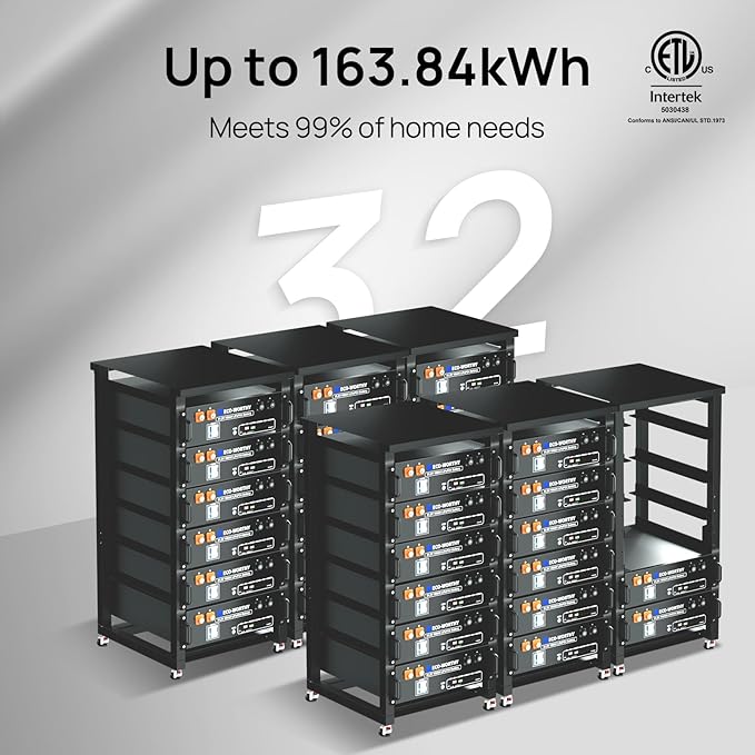 ECO-WORTHY 48V 100Ah LiFePO4 Lithium Battery w/Bluetooth | UL1973 & UL9540A & CEC Listed | 5120Wh Server Rack Battery for Solar Energy Storage, Home Backup Power