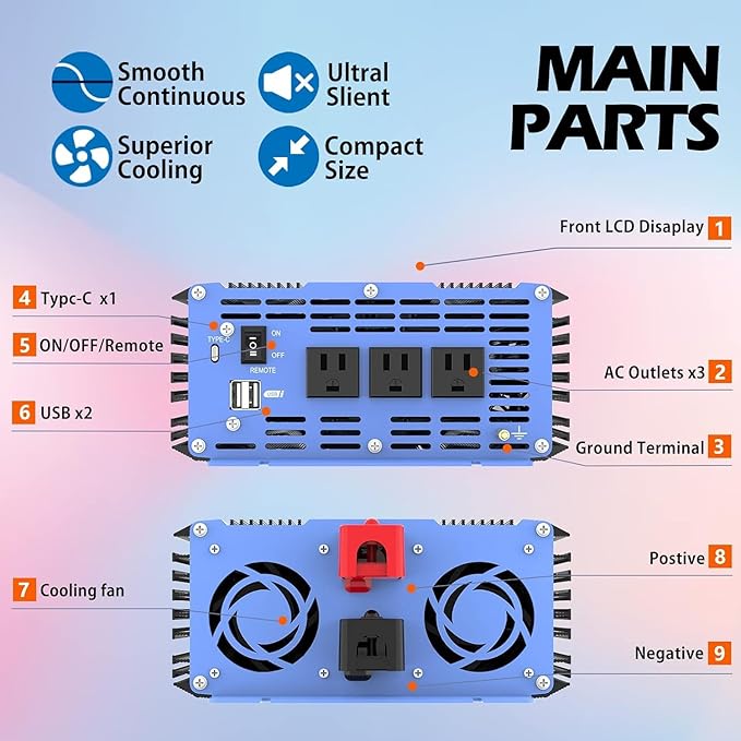 2500W Pure Sine Wave Power Inverters DC 12V to AC 110V 120V with Type-C Port 3 AC Outlets Dual USB Ports LCD Display Remote Controller, 2500 Watt Continue Power Converter for Home RV Solar Car…