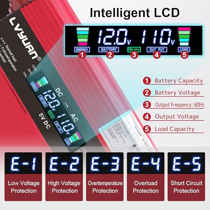 LVYUAN Power Inverter with 4 AC Outlets, LCD Display, Wireless Remote Control, Car Power Inverter for Car, RV, Truck, Off Grid Solar System, Camping (Red, 12V-2200W)