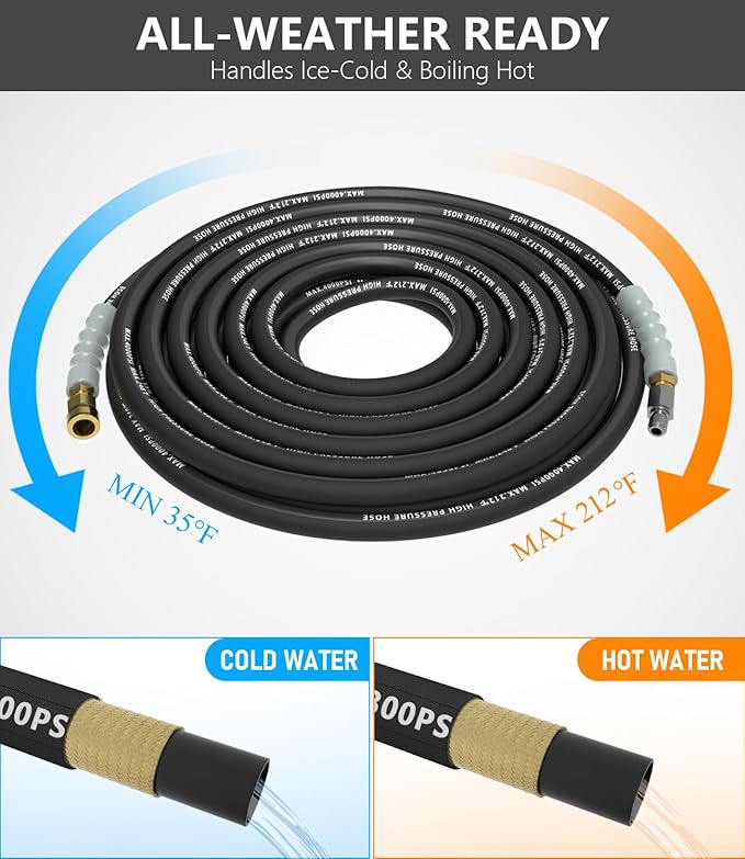 Pressure Washer Hose 100FT 4000 PSI, Kink Resistant Steel Braided Layer & NonMarking Rubber for Hot/Cold Water, High Power Washer Hose With 3/8 Inch Quick Connect & M22 Fitting, Black