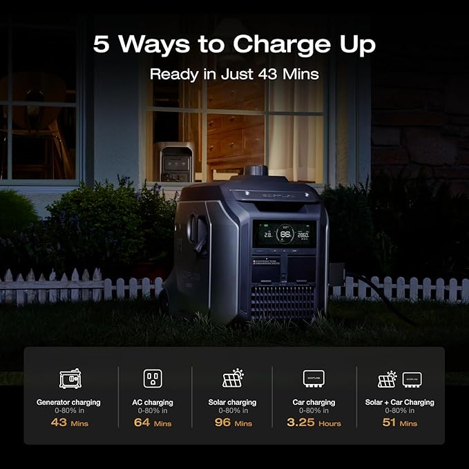 EF ECOFLOW Portable Power Station DELTA 3 MAX Plus with DELTA 3 MAX Plus Extra Battery