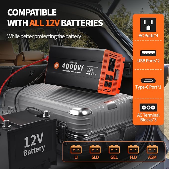 4000W Pure Sine Wave Power Inverter 12V DC to 110V AC Converter Peak Power 8000W for RV Truck Off-Grid Solar Car Inverter with 4 AC Outlets, 2 USB & 1 Type-C Ports, Hardwire Kit, Remote Controller