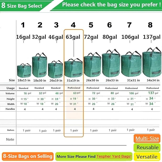 Professional 2-Pack 63 Gallons Lawn Garden Bags Yard Waste Bag (D31, H19 inches) with Gardening Gloves,Standable,Reusable Leaf Grass Bag,Garden Trash Containers,Lawn Yard Waste Bags with 4 Handles