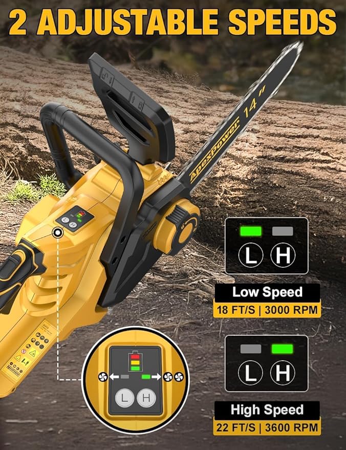 14 Inch Brushless Electric Chainsaw Cordless for Dewalt 20V Battery, Compact Chain Saw with Auto Oiler, Low Kickback, Battery Powered Chainsaw for Tree Trimming, Storm Clean-Up, Wood Cutting, Pruning
