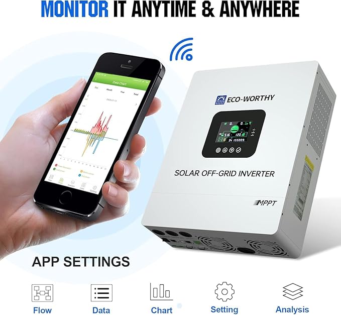 ECO-WORTHY Home Power Station Backup Power,5120Wh LiFePO4 Battery Support Communication、Bluetooth and WiFi,AC 5000W Inverter, 1Hr/2.5Hr Fast Charge,for Home Backup,Emergency,Solar System Components