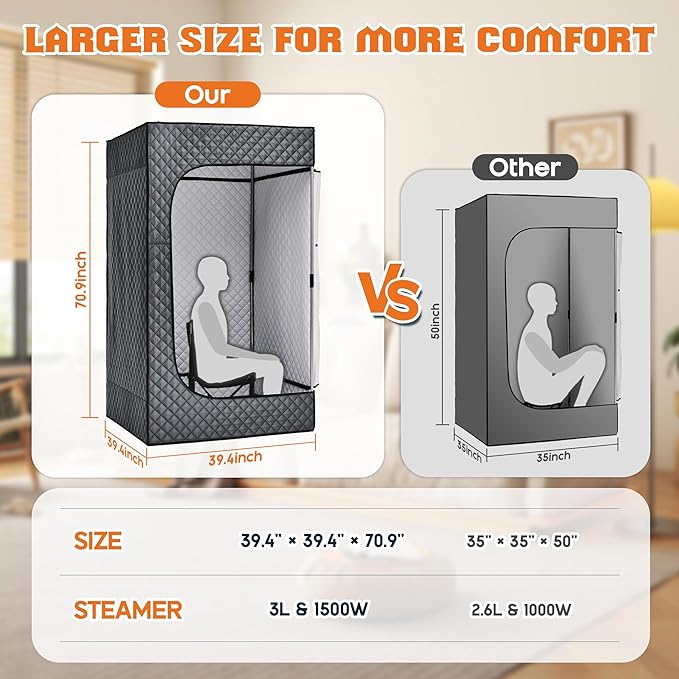 Albott Portable Sauna Box for Home, Person Steam Sauna Tent with 3L 1500W Steamer, Extra Large Size 3.3’ x 3.3’ x 5.9’ Full Body Home Spa, Remote Control, Folding Chair, Grey
