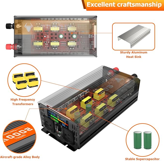 2000 Watt Power Inverter, Car/Outdoor 12V DC to 110V AC Converter, with LED Display, Dual AC Outlets, USB Port, Dual Smart Fans, Cables Included, Suitable for RV, Outdoor, Camping, Boat, Emergency