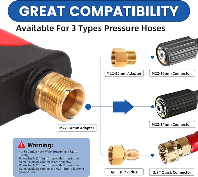 DUSICHIN Pressure Washer Short Gun Foam Cannon 1/4" Quick Connector,Car Wash Foam Gun Kit Dual Connector Accessory,Double Tip Attachment For Soap Cannon with 5 Nozzle Tips DUS2501