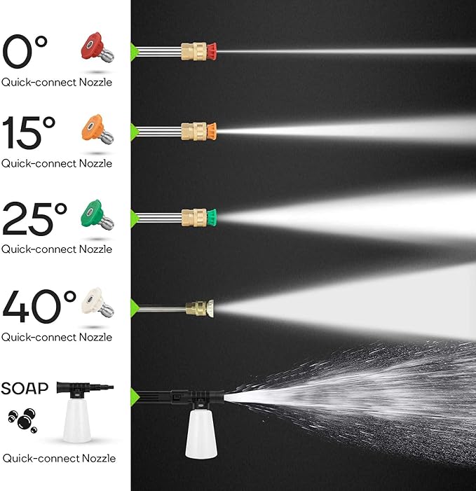 Pressure Cleaner 5000 PSI 4.0 GPM Power Cleaner with 33FT Hose, 4 Nozzle and 500ML Foam Cannon, Cleaner Machine for Home, Car Washing, Fence Cleaning, Patio, Green