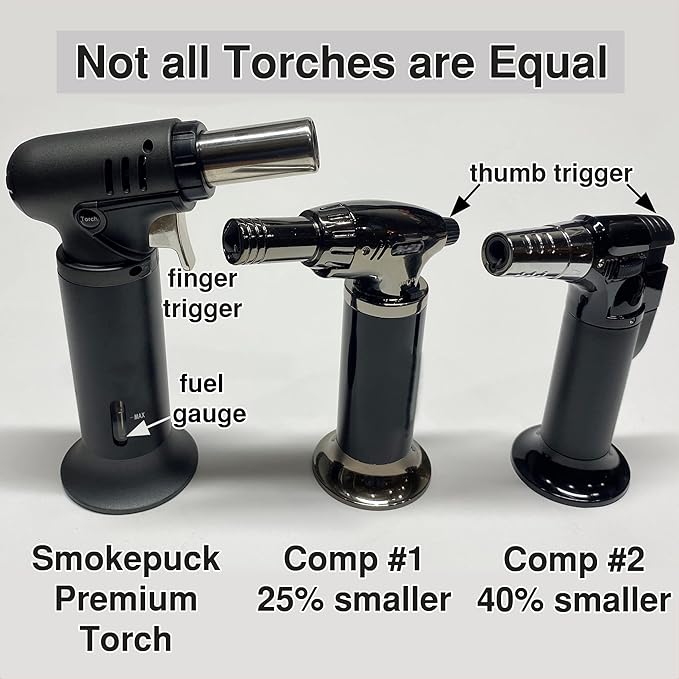 Cocktail Smoker Kit - Made in USA - Lifetime Warrenty - Apple+Cherry+Walnut Wood Chips - Create Smoked Old Fashioned - Great Bourbon Gift - Premium Torch & NEW Gift Box. (Includes Butane)