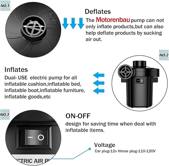 Electric Air Pump for Inflatables,Portable Quick-Fill Air Pump with 3 Nozzles,110-120V, Inflator & Deflator Pumps for Outdoor Camping, Air Mattress Beds,Boats,Inflatable Cushion,Couch,Pool Floats