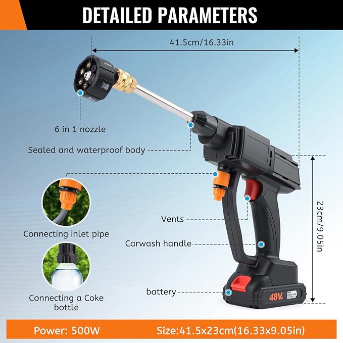 Portable Pressure Washer, Handheld High-Pressure Water Spray Gun with Foam Cannon, 600PSI Cordless Jet Washer with 6-in-1 Nozzle, Battery Powered Car Cleaner Machine for Fence, Floor, Garden Cleaning