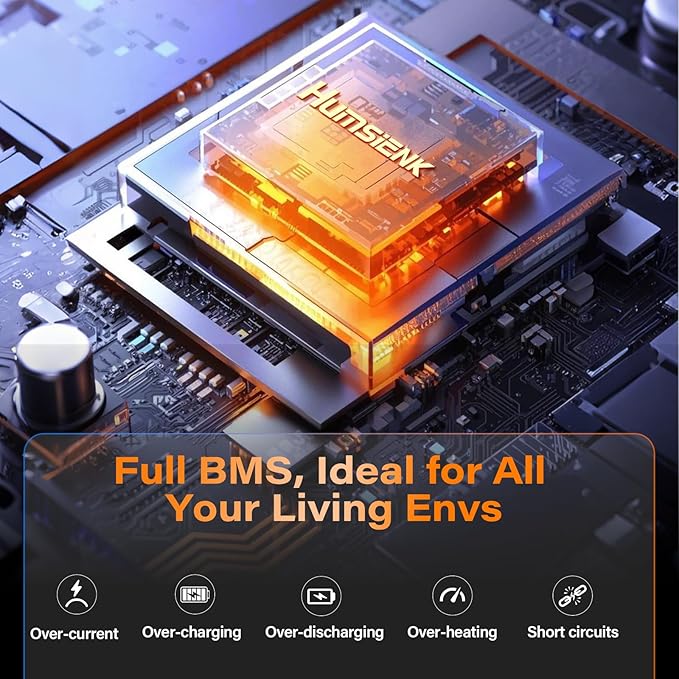 12V 100Ah LiFePO4 Lithium Battery MAX with Bluetooth 5.0, 15000+ Deep Cycles, 1280Wh Lithium Iron Phosphate Battery, Built-in 110A BMS with Low-Temp Protection for RV, Marine, Trolling Motors