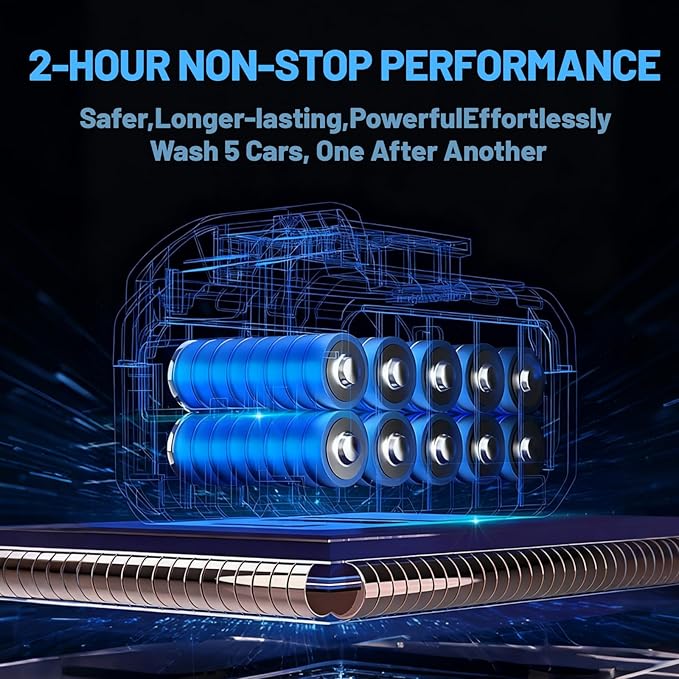 Rechargeable High Pressure Washer, 21V High Pressure Power Washer, 680PSI Portable High Pressure Car Wash with 6-in-1 Nozzle Foam Gun for Car Cleaning, Home, Garden Watering, Boat Cleaning