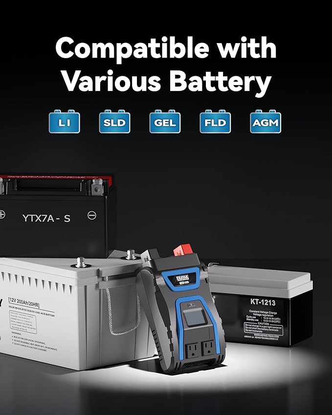 Erayak 1000W Power Inverter, 12V DC to 110V 120V AC, LCD Display, Modified Sine Wave, Dual 120V AC Outlets, USB-A & Type-C Ports, Quiet Fan for RV, Truck, Car, Home Backup