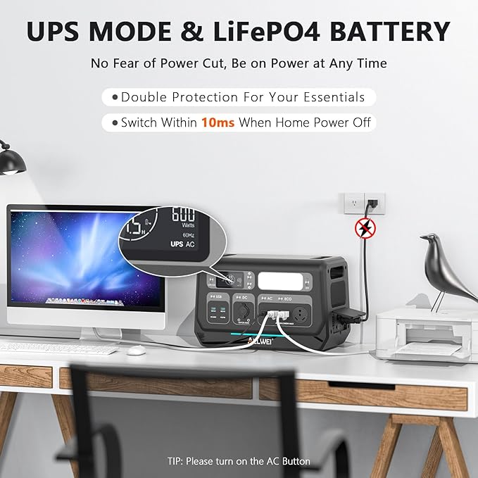 ALLWEI Solar Generator 2400W with 1x 200W Solar Panel, 2048Wh LiFePO4 Portable Power Station, UPS, Fast Charge in 1.5H, Max 10kWh Expandable Solar Power Generator for RV Camping Outdoor Power Outage