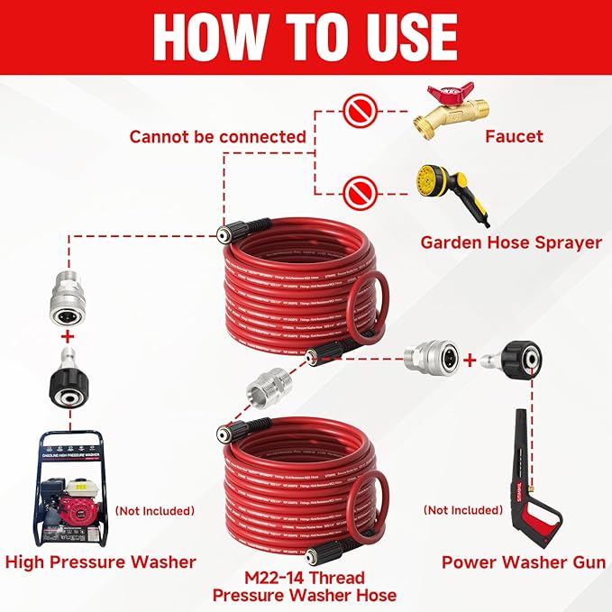1/4"*50FT Pressure Washer Hose,Kink-Free with M22-14mm Stainless Steel Thread Power Washer Hose,Stainless Steel Adapter Set(5-piece),Suitable for Ryobi,Troy Bilt,Greenworks,Simpson（3600PSI)