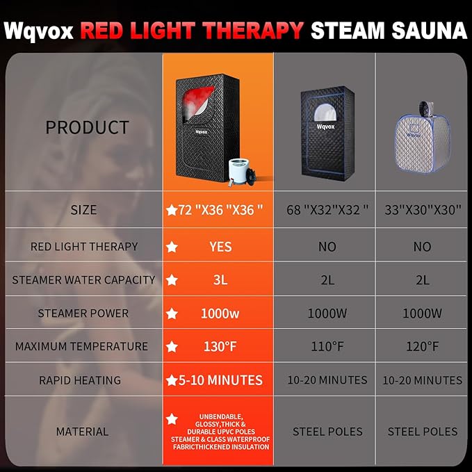 Portable Infrared Sauna for Home, Indoor Sauna Infrared with Red Light Therapy, Includes 660 & 850nm Red Light Therapy Lamp, 3L Steamer, Upgraded Chair and Mat, 72'x 36'x 36', Black