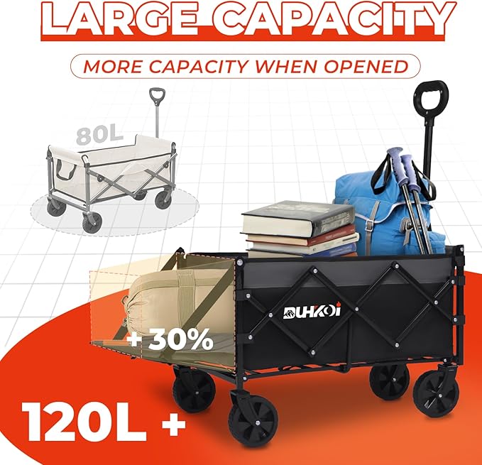Collapsible Tailgate Wagon with Wheels, Compact Size Folding Utility Cart, 380LBS Capacity for Garden, Grocery, Beach, Camping – Portable Heavy Duty Cart(Black Gray)