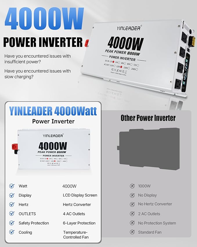 4000W Power Inverter 12V to 110V/120V, Solar Inverter Remote for RV Camping Off-Grid Solar Inverter Systems