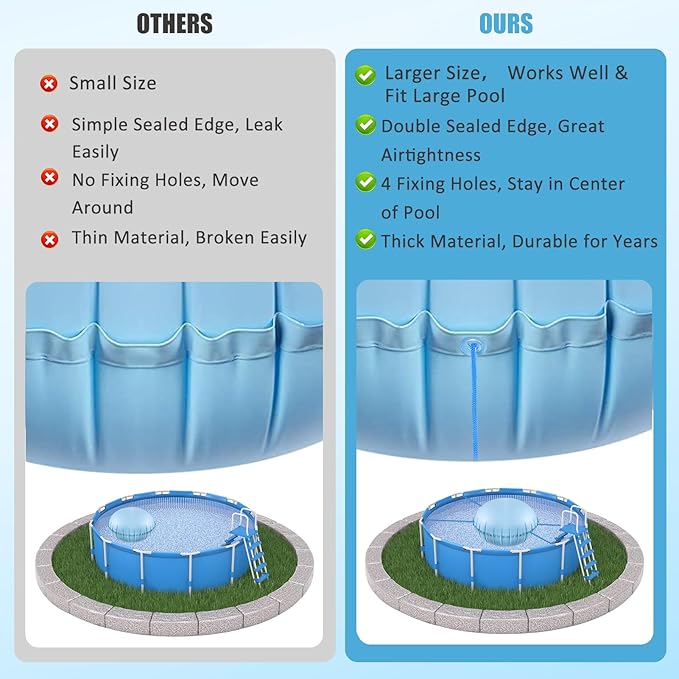 5ft Pool Pillows for Above Ground Pools, Heavy Duty Swimming Pool Air Pillow 0.4mm Thickened Pool Closing Winter Kit Pool Cover Float Balloon with String Repair Tape for Winterizing Ice Equalizer