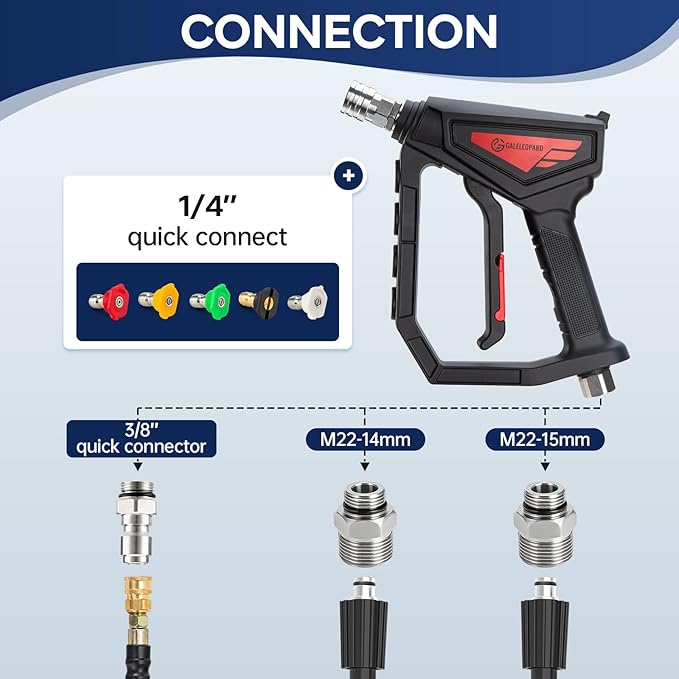 Short Pressure Washer Gun,5000 PSI High Power Washer Gun with 5 Spray Nozzle Tips, 3/8" Quick Connect Plug and M22-14/15mm Fittings, Compatible with Foam Cannon, Nozzle Tips Holder