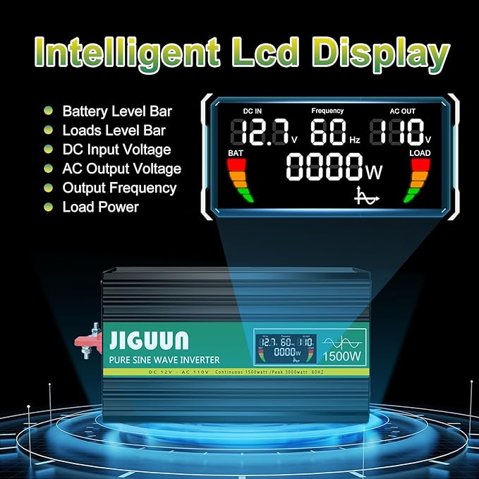 JIGUUN Pure sine Wave Inverter 1500W, 12V to 110V Power Inverter Converter with 4 AC sockets, USB Output and LED Display for RV Camping Emergency Household appliances (PRO1500WLCD)