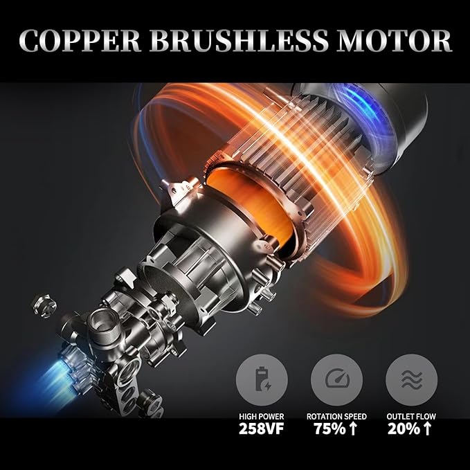 Cordless Pressure Washer,652.67 PSI Power Cleaner with 6-in-1 Nozzle,4-Speed Adjustment,21V Rechargeable 4.0Ah Battery High-Pressure Car Washer Gun for Floor/Home/Car Cleaning & Watering