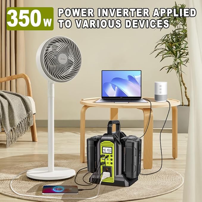 350W Power Inverter Compatible with Ryobi 40V Battery 4-Ports DC 40V to AC 110~120V Pure Sine Wave Battery Inverter with LED Light, USB-A Port,Type-C Port,DC Port for Camping Emergency Travel