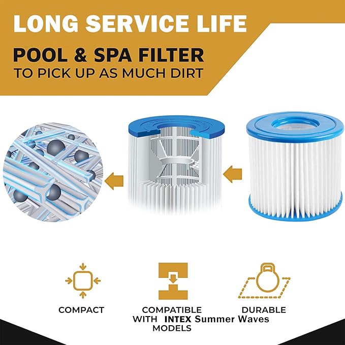 Type D Pool Filter Cartridge Replacement Compatible with Summer Waves P57100102, P57000104, Intex Type D, Summer Escapes Pool Filter, VII Filter, RX600 Above Ground Pools Pool Pump, 12 Pack