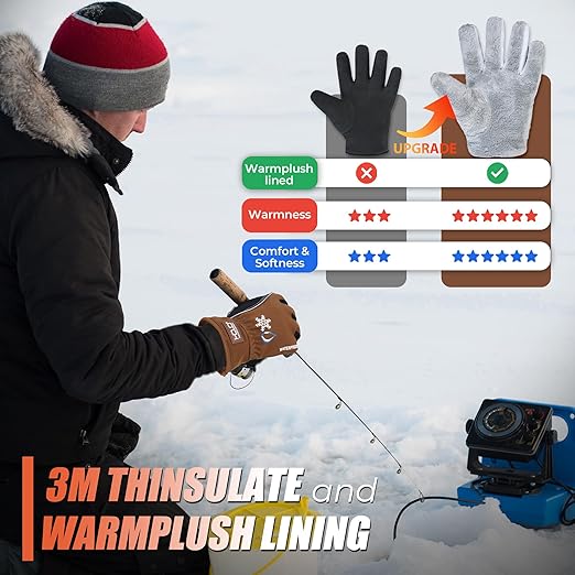 HANDLANDY Winter Insulated Work Gloves, 3M Thinsulate Thermal Water-Resistant Gloves for Men Women Touch Screen, Warm Ski Snowboard Cold Weather Gloves (Brown, Small)