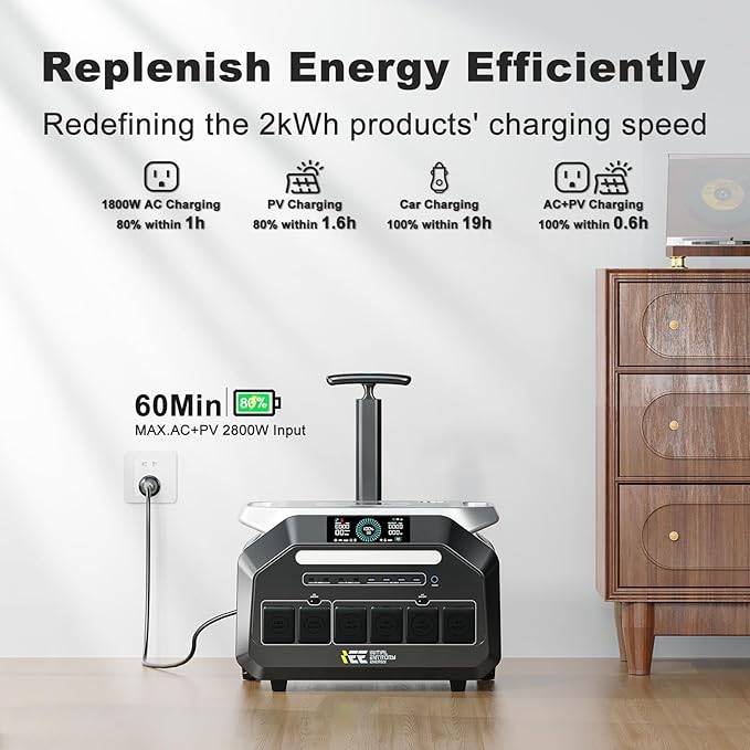 IEE P3200 3200W Solar Generator with 3x200W Solar Panels included, 2048Wh Power Station with 4 * 3200W AC Outlets (6400W Peak), 1800W Fast Charging, APP Control Emergency Power Station for Home, RVs