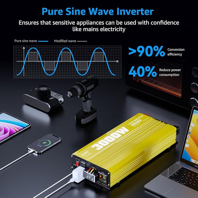 XWJNE 3000W Pure Sine Wave Power Inverter 24V DC to 120V AC Converter with LED Display and Remote Controller for Home, RV, Truck, Off-Grid Solar Power