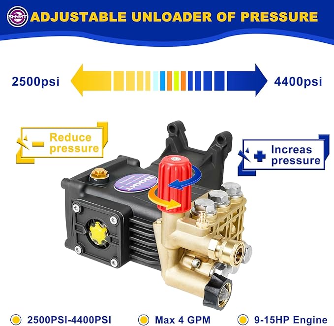 Pressure Washer Pump Max 4400 PSI 4 GPM, 1" Shaft Horizontal Gas Power Washer Pump Replacement, Direct Drive Triplex Plunger Replacement Pump with Pressure Adjustment Unloader