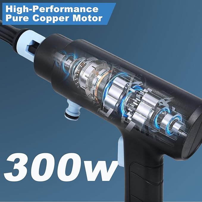 Cordless Pressure Washer Battery Powered ; 1200 PSI Battery Operated Pressure Washer with 2 1500mAh Battery&10 Meter Hose& 6-in-1 Nozzle; for Watering, Car Washing, Yard Cleaning