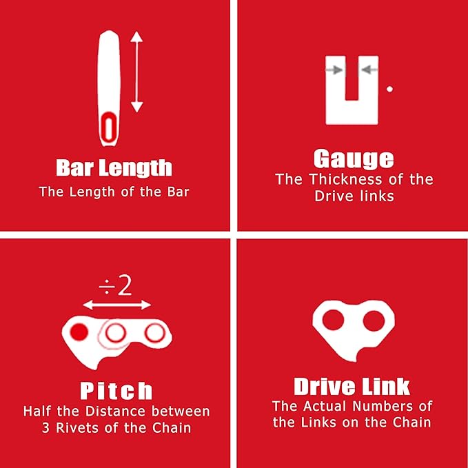 E & S 3 Pack 12 Inch Chainsaw Chain 3/8" LP Pitch .043" Gauge 45 Drive Links Semi-Chisel Chain Saw Chains for Husqvarna, Poulan, Craftsman, Greenworks and More Chainsaw Brands